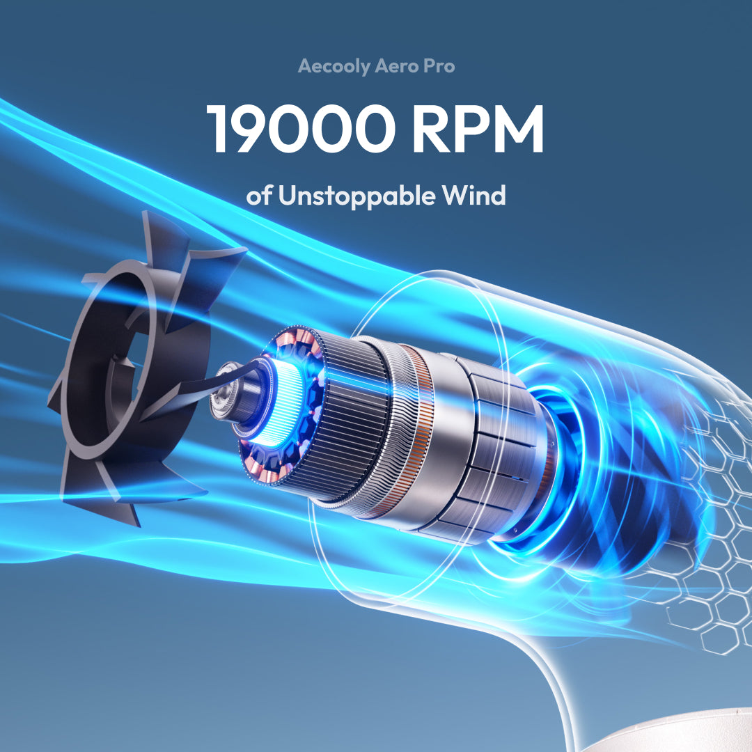Aecooly Aero Pro - Portable Handheld High Speed Fan