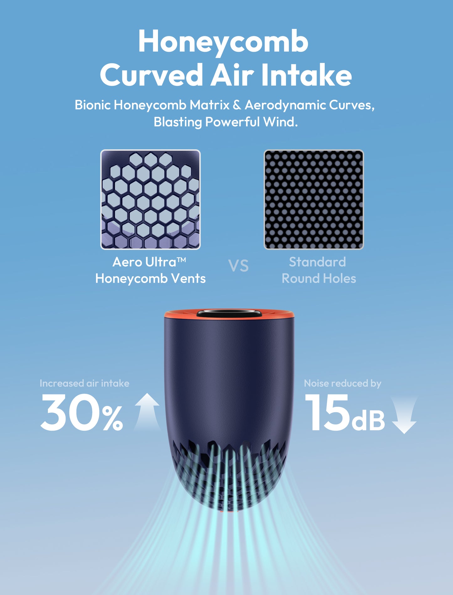 Aecooly Aero Ultra - Portable Handheld Powerful Turbo Mini Fan