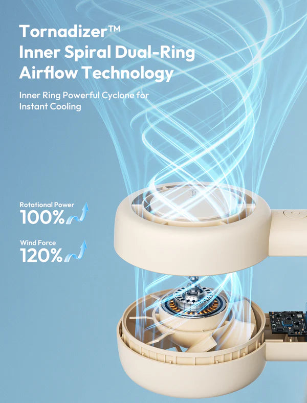 Aecooly Halo 01 - Portable Dual Air Channels Handheld Fan