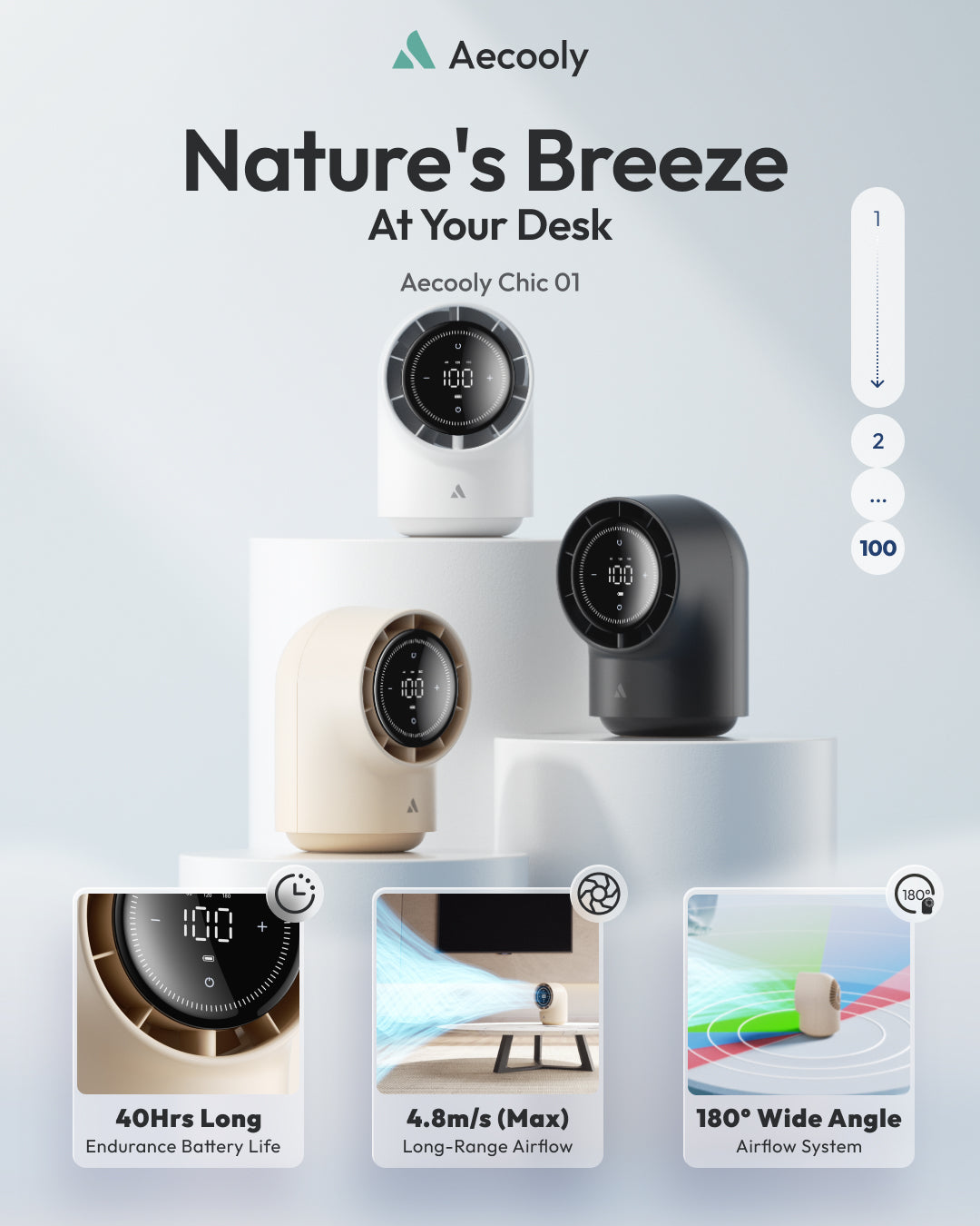 Aecooly Chic 01 - Oscillation High Speed Desk Fan