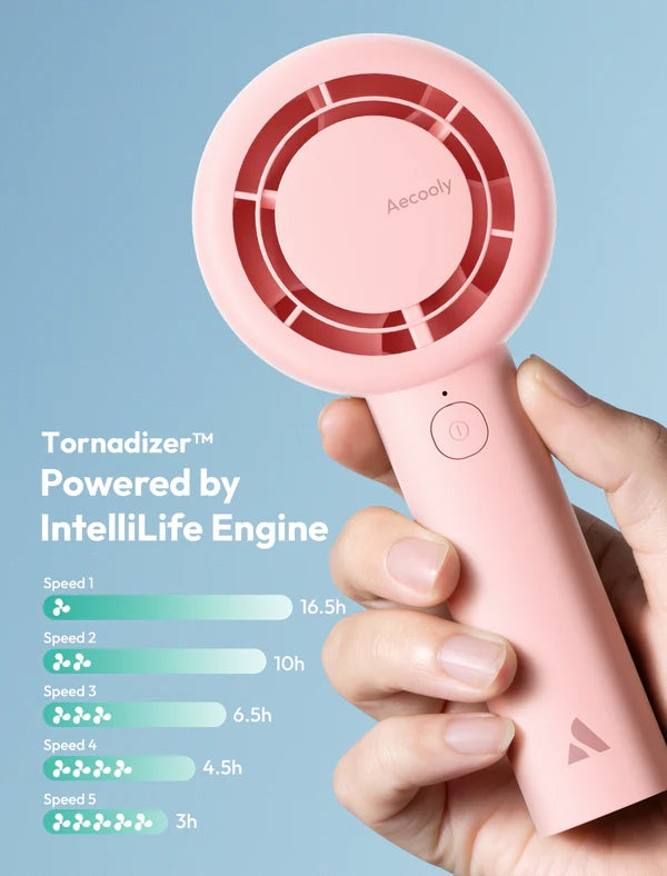 Aecooly Halo 01 - Portable Dual Air Channels Handheld Fan