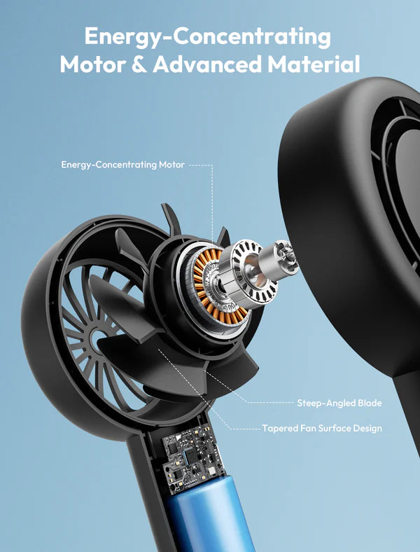 Aecooly Halo 01 - Portable Dual Air Channels Handheld Fan