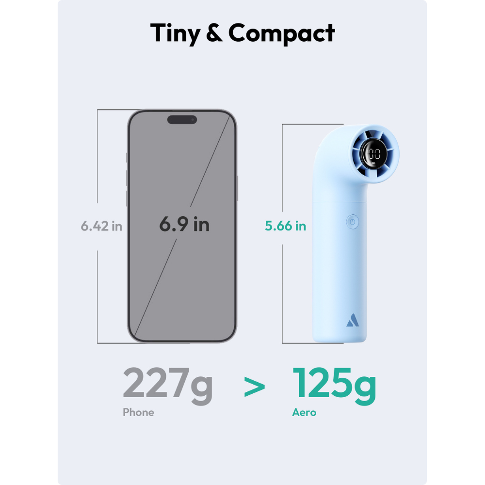 Aecooly Aero - Portable Handheld Fan