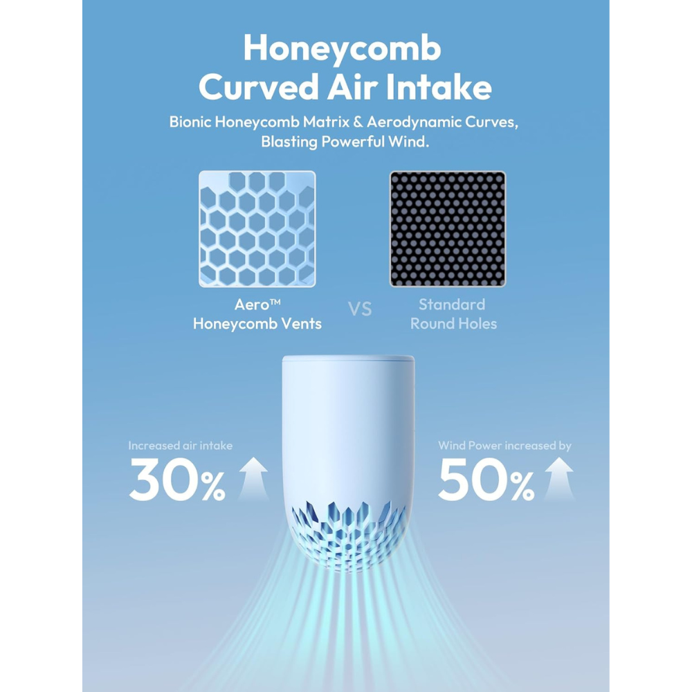 Aecooly Aero - Portable Handheld Fan