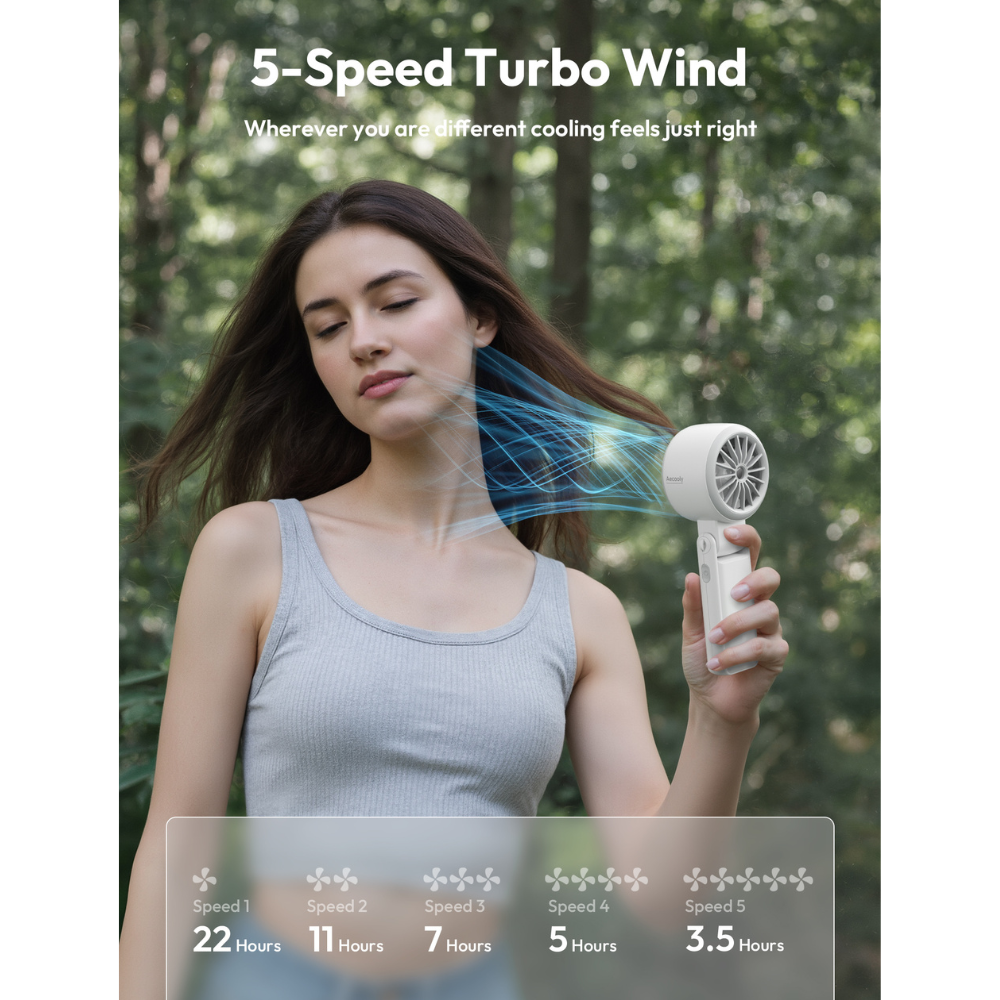 Aecooly Halo 02 - Portable Dual Air Channels Handheld Fan