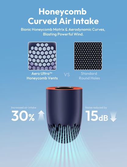 Aecooly Aero Ultra - Portable Handheld Powerful Turbo Mini Fan