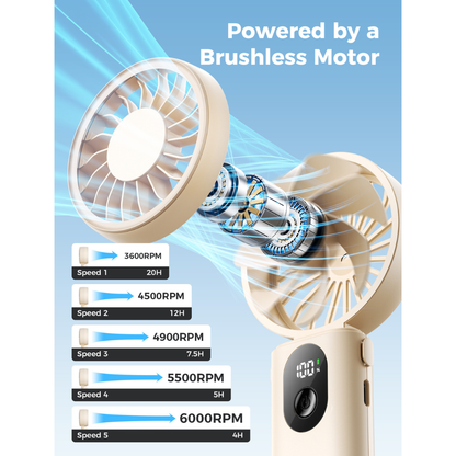 Aecooly Halo 04 Portable Dual Air Channels Handheld Fan