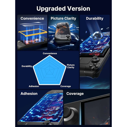 JSAUX ULTRA CLEAR Screen Protector For STEAM DECK with installation frame - 2 packs (Clear)