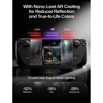 JSAUX Obsidian AR Screen Protector for Steam Deck LCD & OLED
