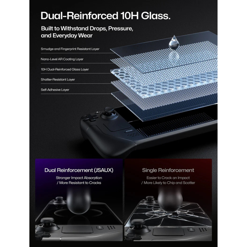 JSAUX Obsidian AR Screen Protector for Steam Deck LCD & OLED