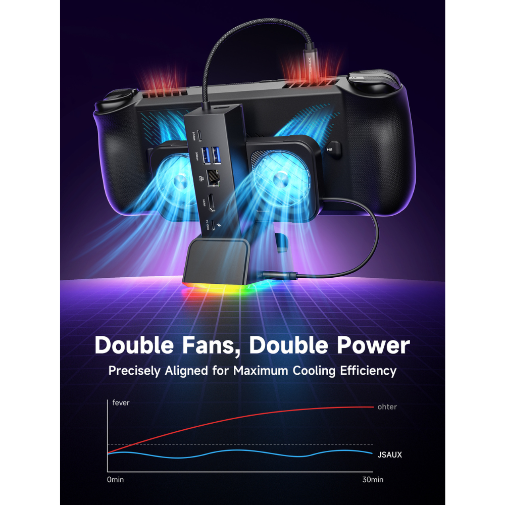 JSAUX 7-in-1 Multifunctional Docking Station with Cooling fan