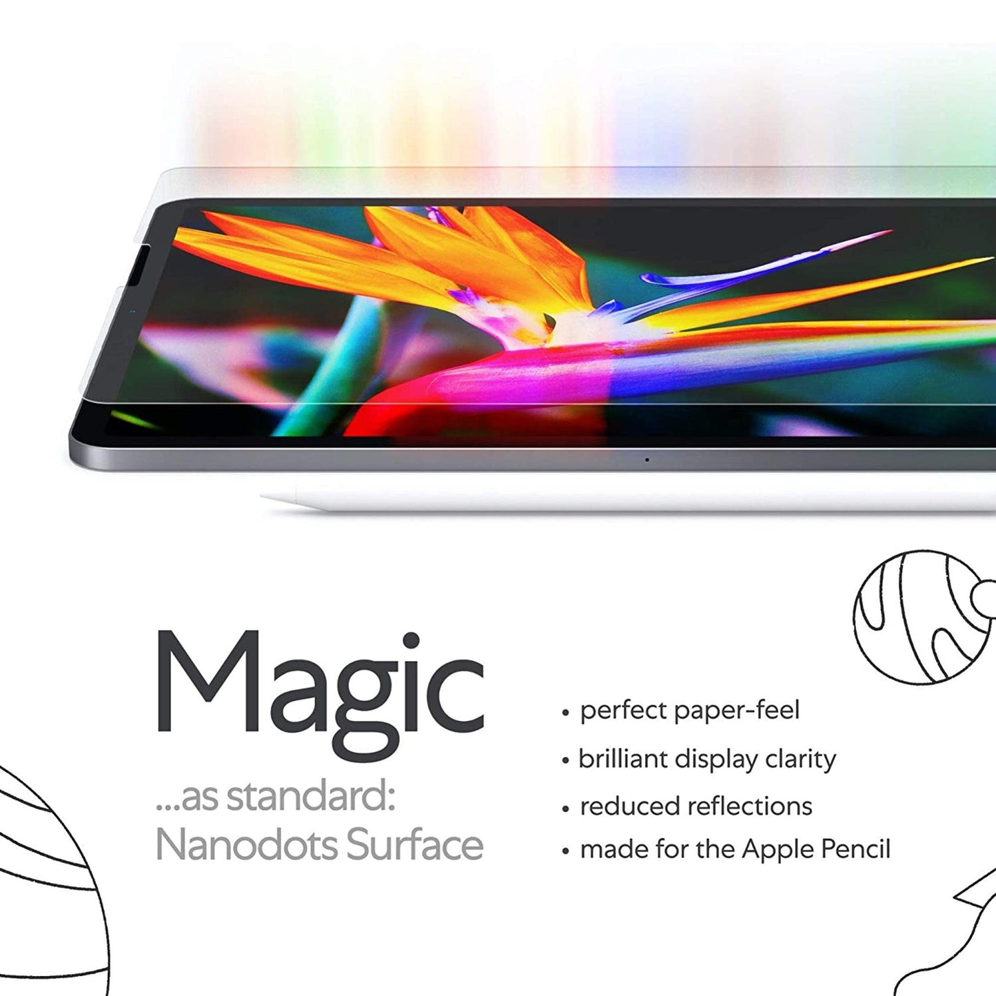 Paperlike (2 Pieces) for iPad 10.2" (2021, 2020 & 2019) - Transparent Screen Protector for Notetaking and Drawing Like on Paper